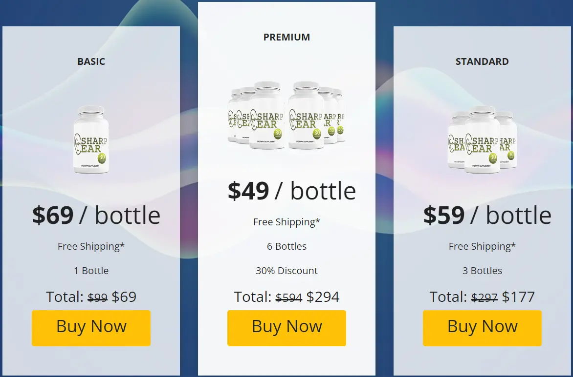 SharpEar price